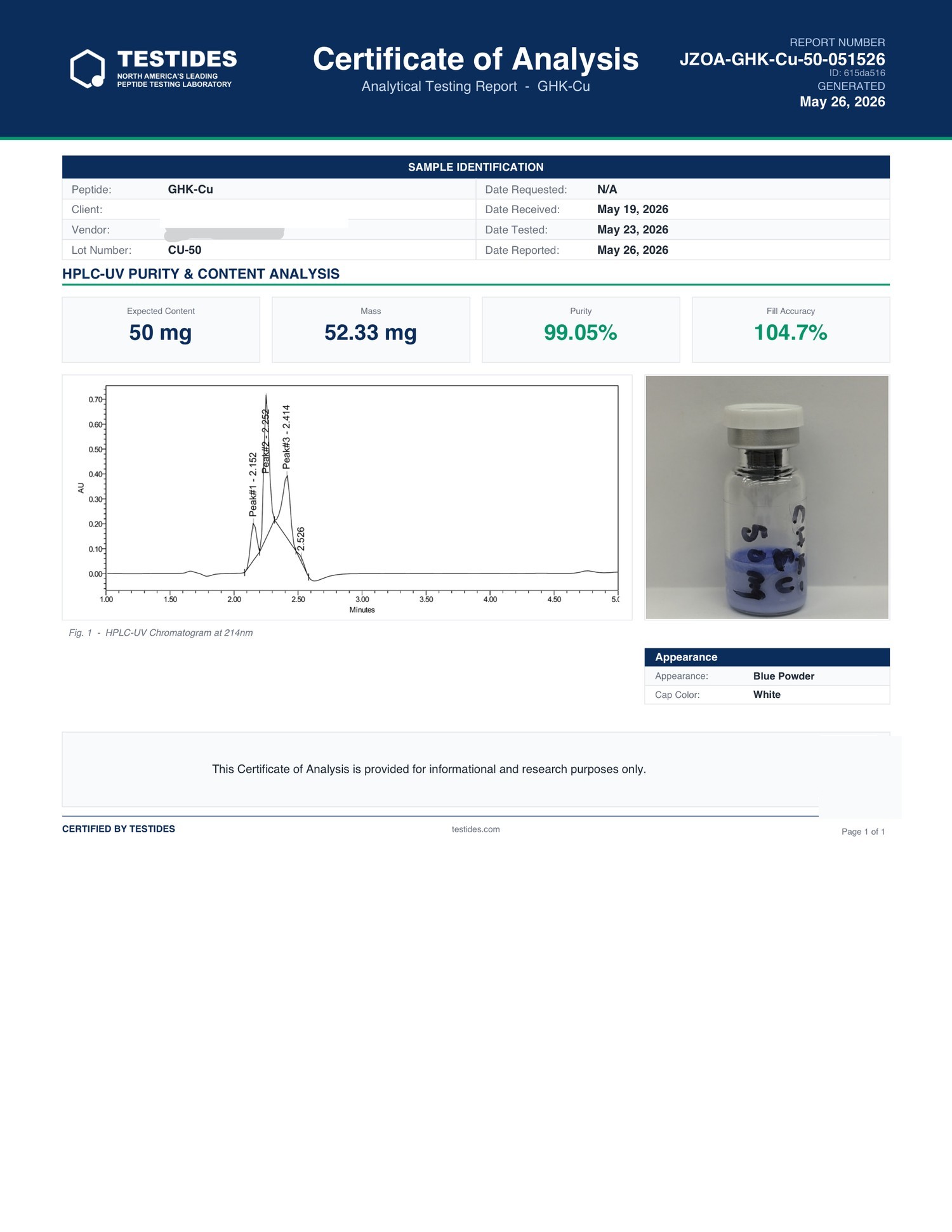GHK-Cu Certificate of Analysis